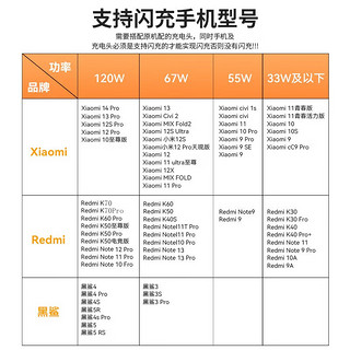 京充适用小米弯头充电线120W/90W/67W/65w/55W/50W/33W/30W超级闪充Type-c数据线6A红米黑鲨快充加长线