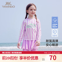 YeeHoO英氏儿童专业训练泳衣男女童分体泳衣2024中大童夏季防晒泳装 女童-条纹红-分体长袖长裤 130cm