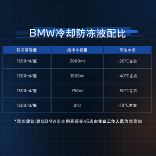 BMW/宝马汽车发动机散热器防冻冷却液/防冻液/防冻剂/冷却液1.5升 1.5L -40℃ 蓝色