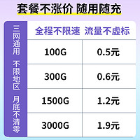 zhankuo 2024新款隨身wifi便攜式熱點4G網絡三網通全國通用車載寬帶流量上網4g無線5G路由器無線移動wilf