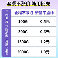 zhankuo 2024新款随身wifi便携式热点4G网络三网通全国通用车载宽带流量上网4g无线5G路由器无线移动wilf