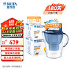 BRITA 碧然德 滤水壶家用净水壶净水器Marella海洋系列+滤芯套装 海洋水壶蓝+专家版滤芯11芯(到手1壶12芯)