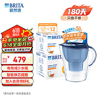 BRITA 碧然德 滤水壶家用净水壶净水器Marella海洋系列+滤芯套装 海洋水壶蓝+专家版滤芯11芯(到手1壶12芯)