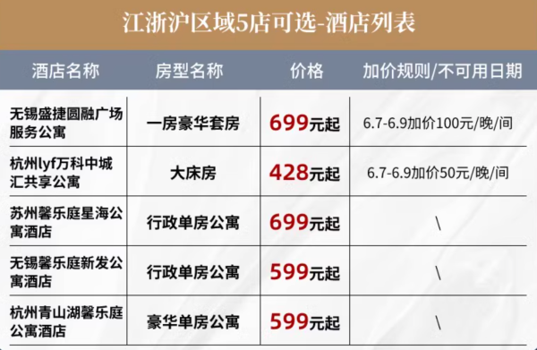 雅诗阁旗下无锡杭州苏州5家酒店式公寓可选2晚可拆含双早,价格为428元