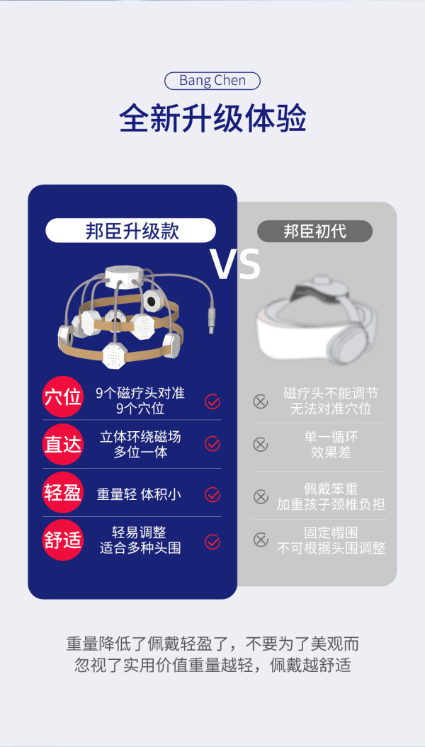 BANGCHEN 邦臣 经颅磁刺激仪rtms家用医用青少年老人睡眠仪 1862
