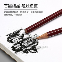 88VIP：uni 三菱铅笔 三菱1887金装铅笔学生素描绘画带橡皮美术笔2H/HB/2B/4B