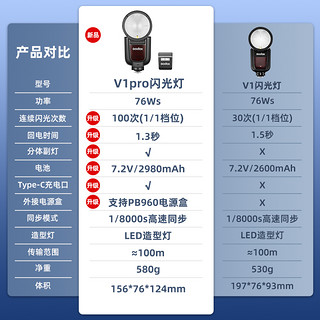 Godox 神牛 V1PRO闪光灯摄影单反相机佳能尼康索尼富士热靴灯户外人像便携拍照灯婚纱照高速同步外拍机顶闪光灯