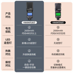 godox神牛v860iii三代机顶闪光灯摄影灯单反相机佳能索尼富士尼康高速