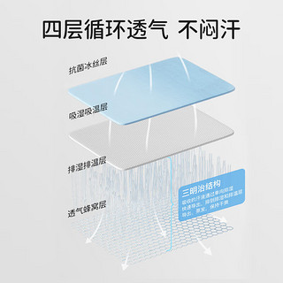 欧孕婴儿枕头夏季透气宝宝冰丝枕新生儿0到6个月以上儿童云片枕 季风气球 40*24cm