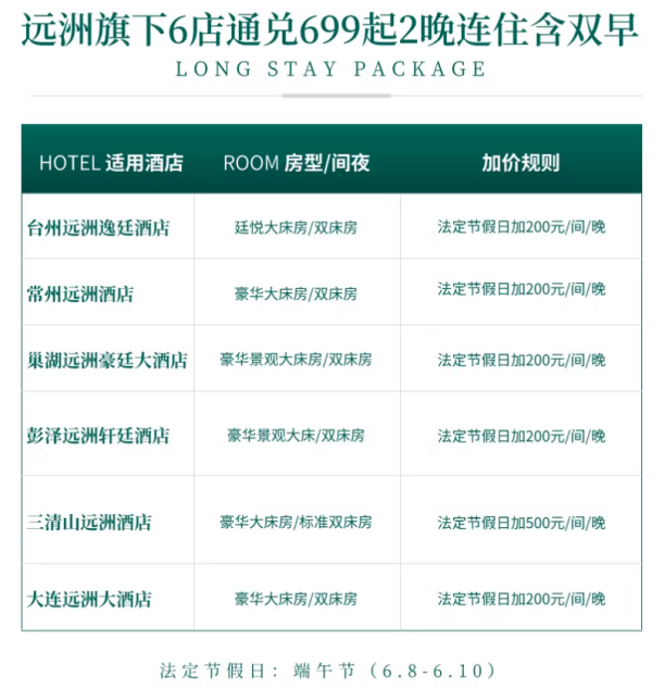 都是周末/暑假不加价！低至339.5/晚！远洲酒店集团全国6店2晚连住含双早通兑