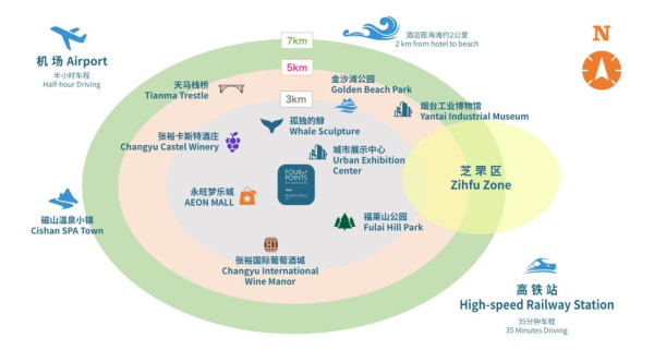 17款!很多不加价!飞猪618周一闪促 遍及海南华东西南烟台日本