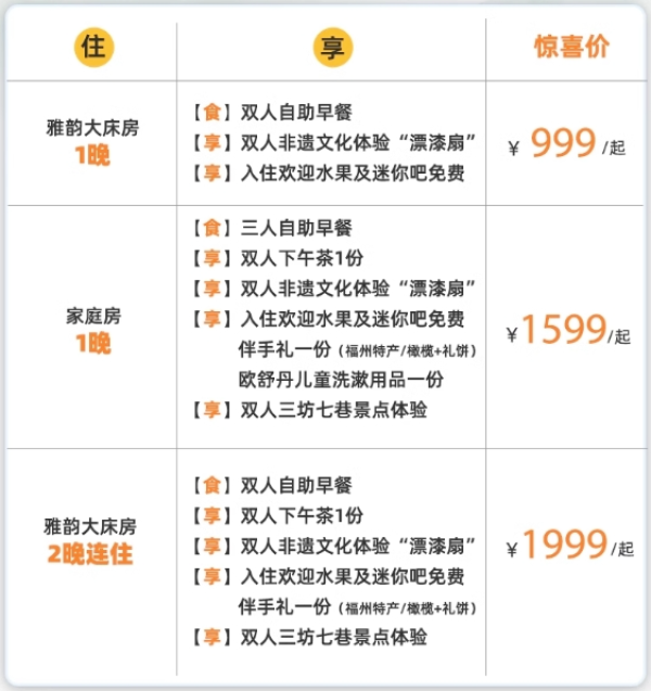 一步一景的坊巷风景!暑期平日不加价!福州三坊七巷三宝宾邸饭店 雅韵大床房1晚(含双早+双人非遗文化体验+欢迎水果及迷你吧)