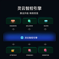 Xiaomi 小米 新风空调Pro KFR-35GW/F5A1 新一级能效 壁挂式空调 1.5匹
