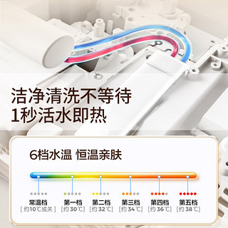 Panasonic 松下 MAX7 CH2J531WSC系列 泡沫盾智能坐便器