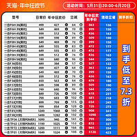 DAIWA 达亿瓦 一击F系列 鱼竿