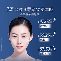 88VIP：Prof.Ling 凌博士 青春水乳补水保湿套装安肌水乳水50ml+乳50g