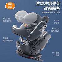 heekin 星悅-德國兒童安全座椅0-12歲汽車用嬰兒寶360度旋轉i-Size認證 旗艦PRO-北極藍