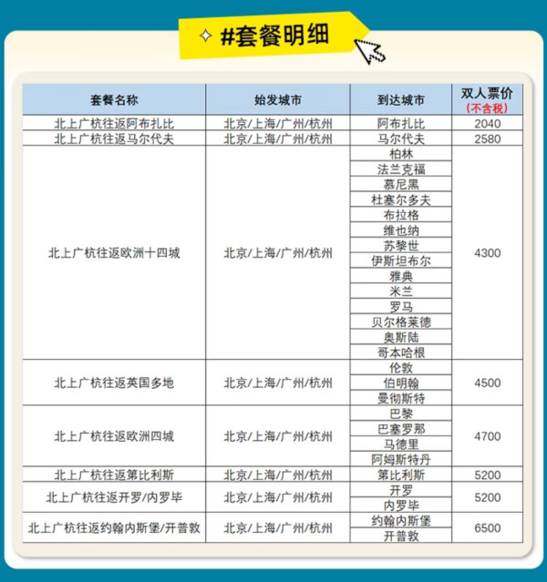 最后1天:再更新!这些机票次卡还有库存!飞猪618 机票、租车大交通合集 持续更新