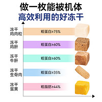 金多乐 冻干鹌鹑多春鱼猫咪零食冻干四拼桶500g