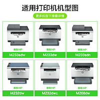 88VIP：CHG 彩格 适用惠普M233sdw硒鼓M208dw MFP M232dw/dwc墨盒W1370a打印机