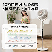 Midea 美的 GDH24HG 空气循环扇