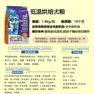 帕美拉帕美拉低温烘焙狗粮天然无谷低敏幼犬成犬通用全价鲜鸡肉营养犬粮 蓝色