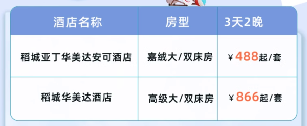 勇闯川西,住的舒服很重要,单晚244元起!四川稻城亚丁华美达安可/华美达酒店2店通兑含双早套餐