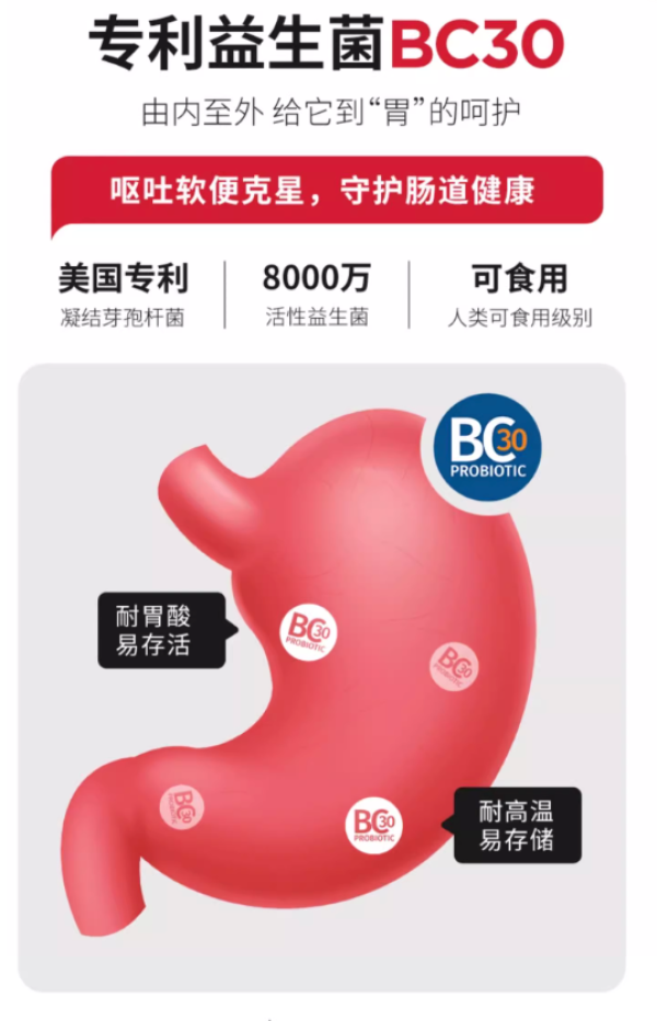 为何Nulo诺乐鸡肉鳕鱼能拯救玻璃胃？答案在这里！
