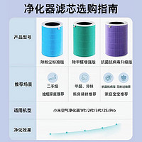 88VIP：倍想 适配小米米家空气净化器2S123代4Pro滤芯除醛抗病毒4lite过滤网