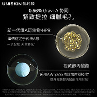 UNISKIN 优时颜 黑引力精华pro紧致抗皱A醇保湿滋润