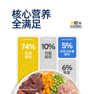 派膳师petafresh宠物狗狗零食火腿肠香肠全价主食肉肠成犬幼犬训练励 5包全口味100g*5