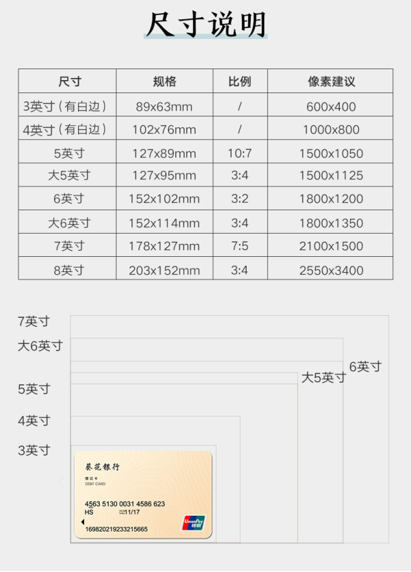 世纪开元洗照片高清冲印相片打印晒手机照冲洗服务图片定制作塑封家庭