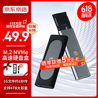 京东京造 M.2 NVMe 10Gbps单协议移动固态硬盘盒 USB3.2 适用笔记本电脑苹果15外接SSD机械硬盘盒子