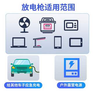 铭程比亚迪海豚海豹海鸥驱逐舰05护卫舰07新能源外放电枪插排取电转换  （白色）纯铜电缆带开关插排 25米