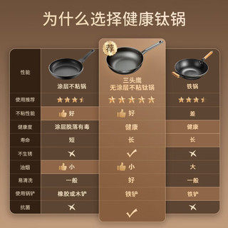 三头鹰无涂层钛锅不粘锅电磁炉燃气纯钛炒锅多功能家用炒菜锅套装锅具 钛锅32cm+煎锅28cm 2件套