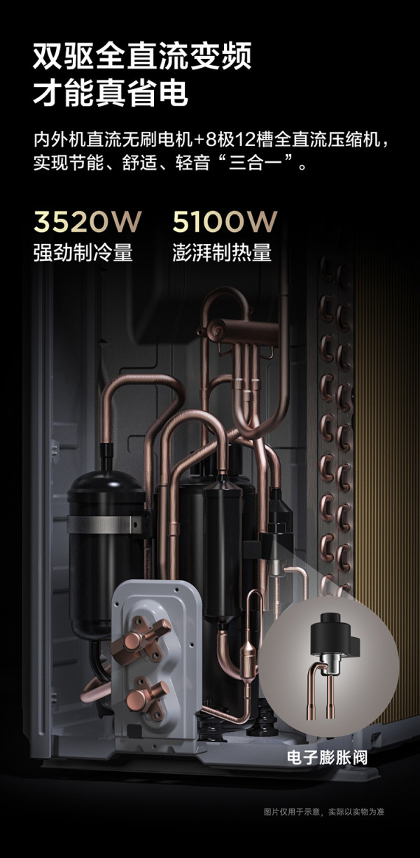 TCL 真省电Pro系列 KFR-35GW/RT2Ea+B1 新一级能效 壁挂式空调 1.5匹