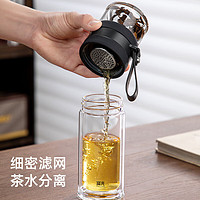 京东百亿补贴：富光 双层透明玻璃杯 290ml