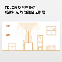 Honeywell HWL-02系列 护眼台灯