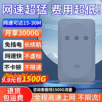 ZTE 中兴 随身wifi免插卡MF935移动无线wifi支持5G 4G设备无限便携全国流量 送充电头+备用电池-蓝色 免插卡+月享1500G+全程不限速