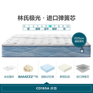  LINSY/林氏家居 天然乳胶 乳胶床垫 独立弹簧床垫