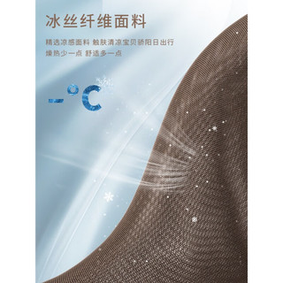 醇煌 汽车冰丝坐垫车标专用定制夏季透气柔软全车配套四季通用快捷下单 合集