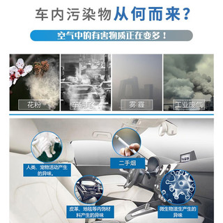 以禾 适配大众ID3/ID4/CROZZ/ID.6/X新能源空调滤芯电动车空调滤芯格滤清器 大众ID3/ID4/ID.6 X/CROZZ适配