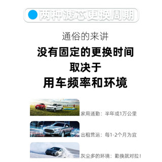 以禾 适配大众ID3/ID4/CROZZ/ID.6/X新能源空调滤芯电动车空调滤芯格滤清器 大众ID3/ID4/ID.6 X/CROZZ适配