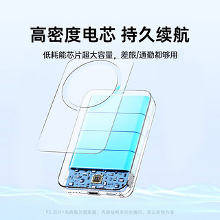 SUOYING【20000毫安】苹果磁吸充电宝MagSafe无线iPhone20W快充可上飞机小巧便携移动电池大容量外接电源