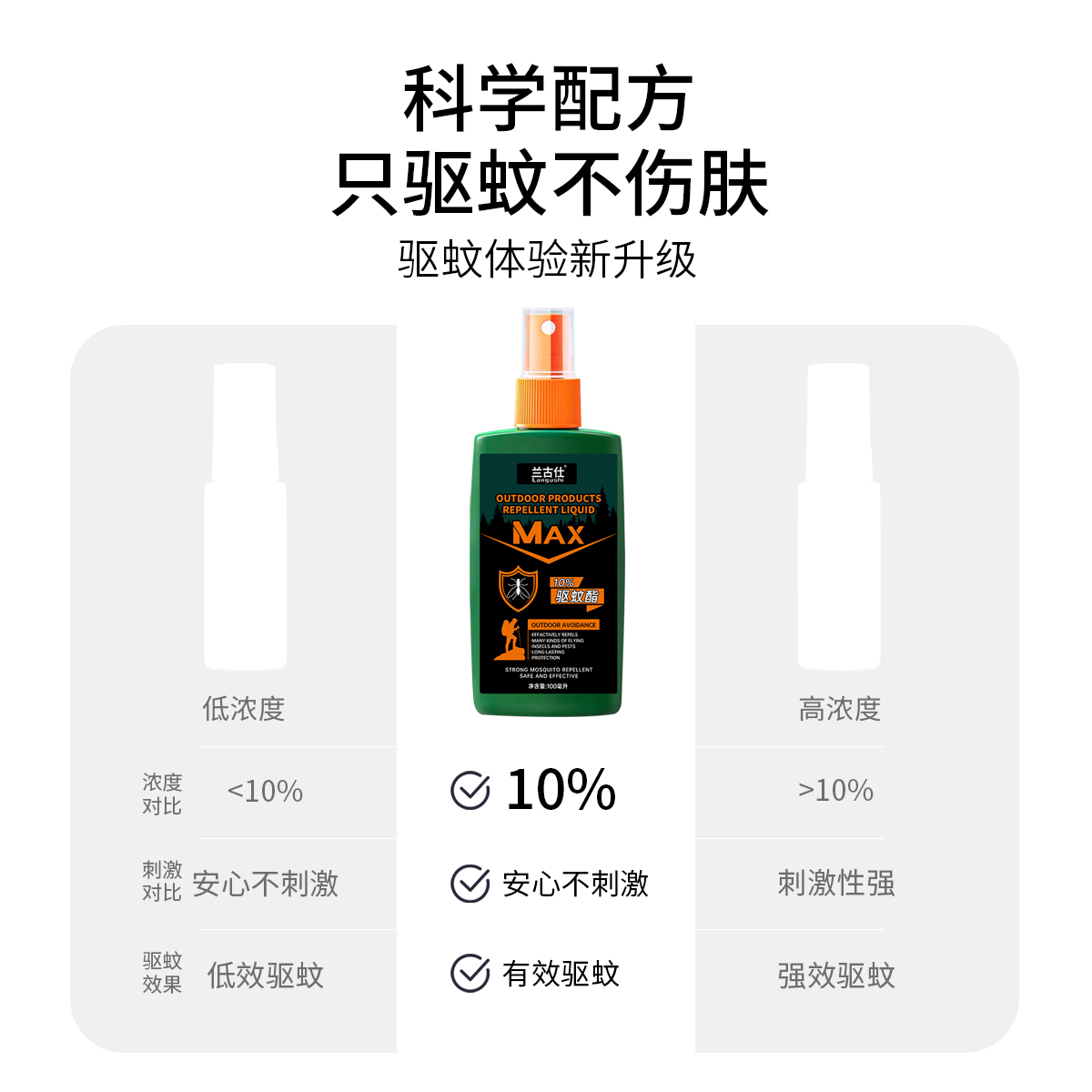 驱蚊液喷雾 100ml*2瓶