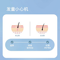 Unichi 澳源优驰 海盐养发小熊软糖维生素护发软糖礼盒