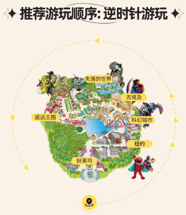 官方直营，当天可订极速出票！新加坡环球影城大门票 可加快通/S.E.A海洋馆等套餐