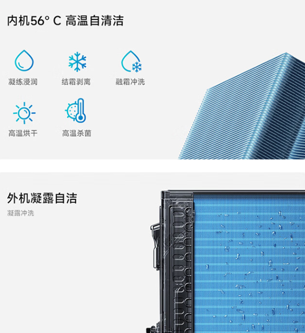 MIJIA 米家 分区控风AI高能效 米家自然风双出风空调M3A1