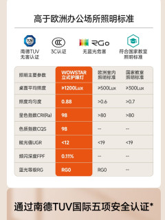 【万户群星】落地护眼灯台灯儿童书桌钢琴灯落地 学习大路灯