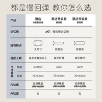 ATOUR PLANET 亚朵星球 亚朵酒店枕头记忆棉对枕成人护颈椎睡觉枕头芯男女通用一对
